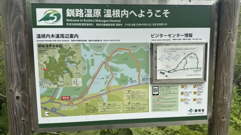 温根内木道のコース距離と所要時間の案内