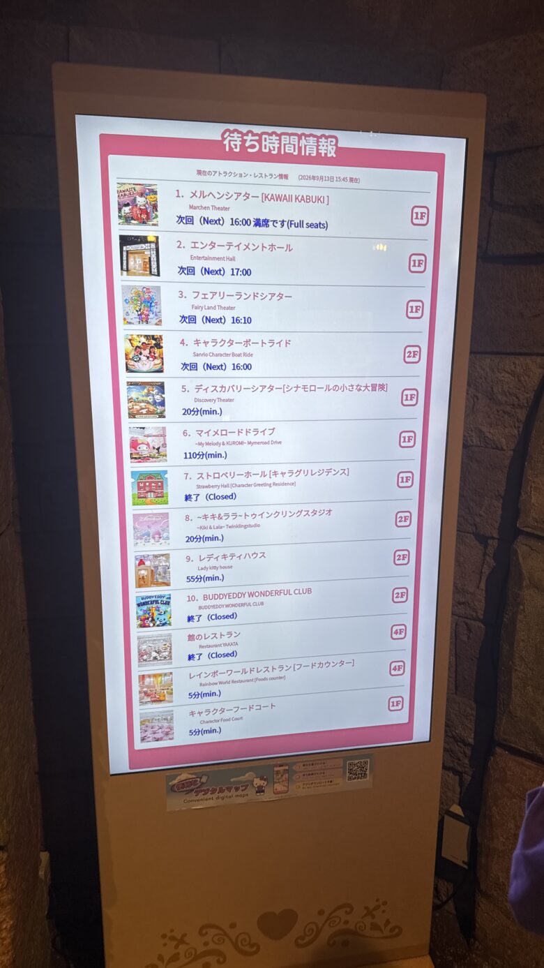 当日の待ち時間案内